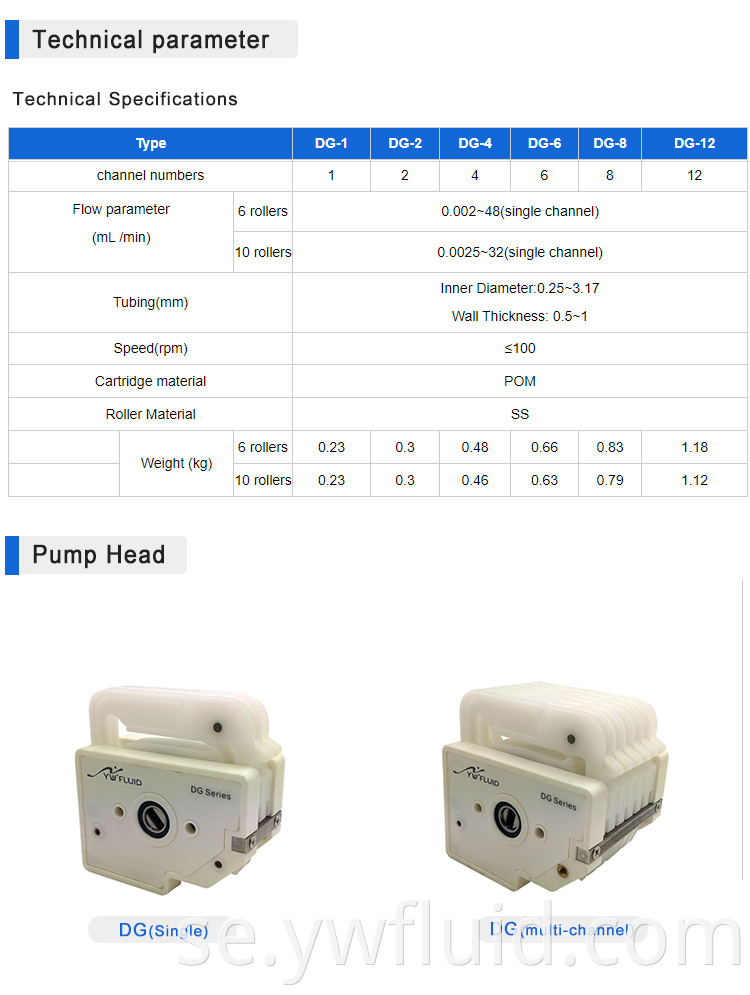 YWFLUID MINI DC Doseringspump Peristaltiskt lågtrycksvatten PUM som används för fluidtransport och distribution